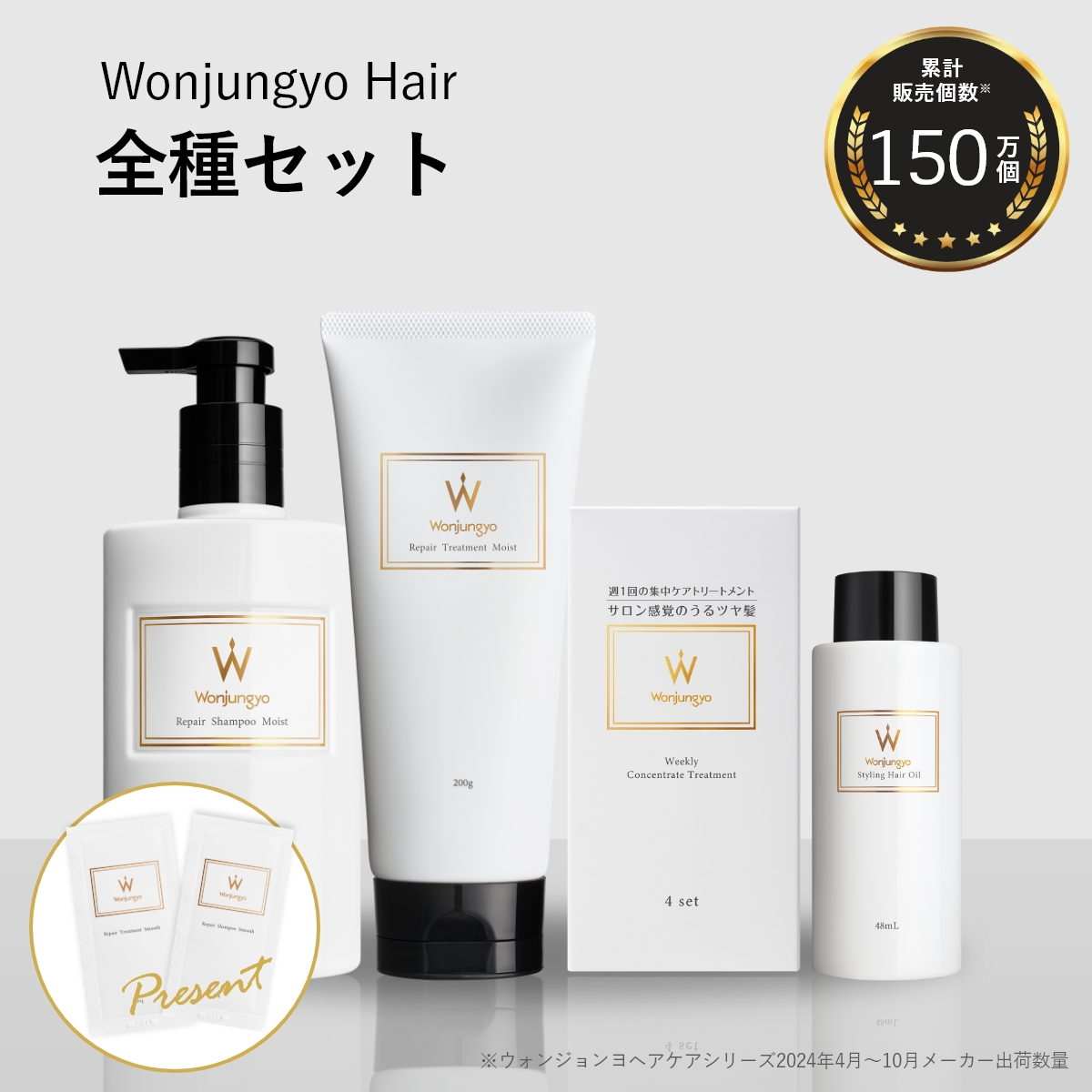 Wonjungyo