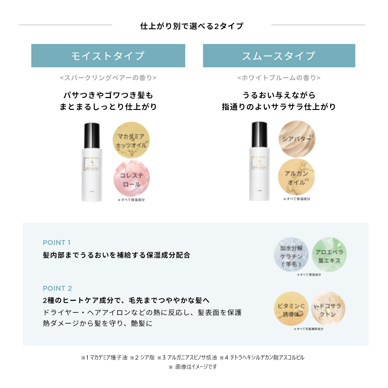【9/12発売】ミルキーヘアエッセンス モイスト／スムース