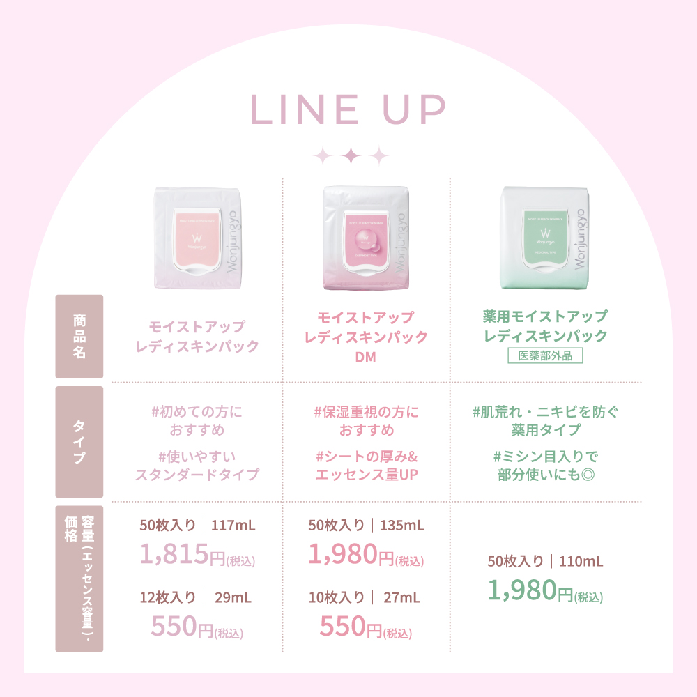 モイストアップレディスキンパック DM