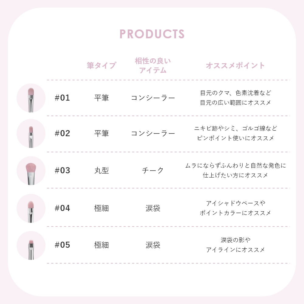 アーティストタッチブラシ