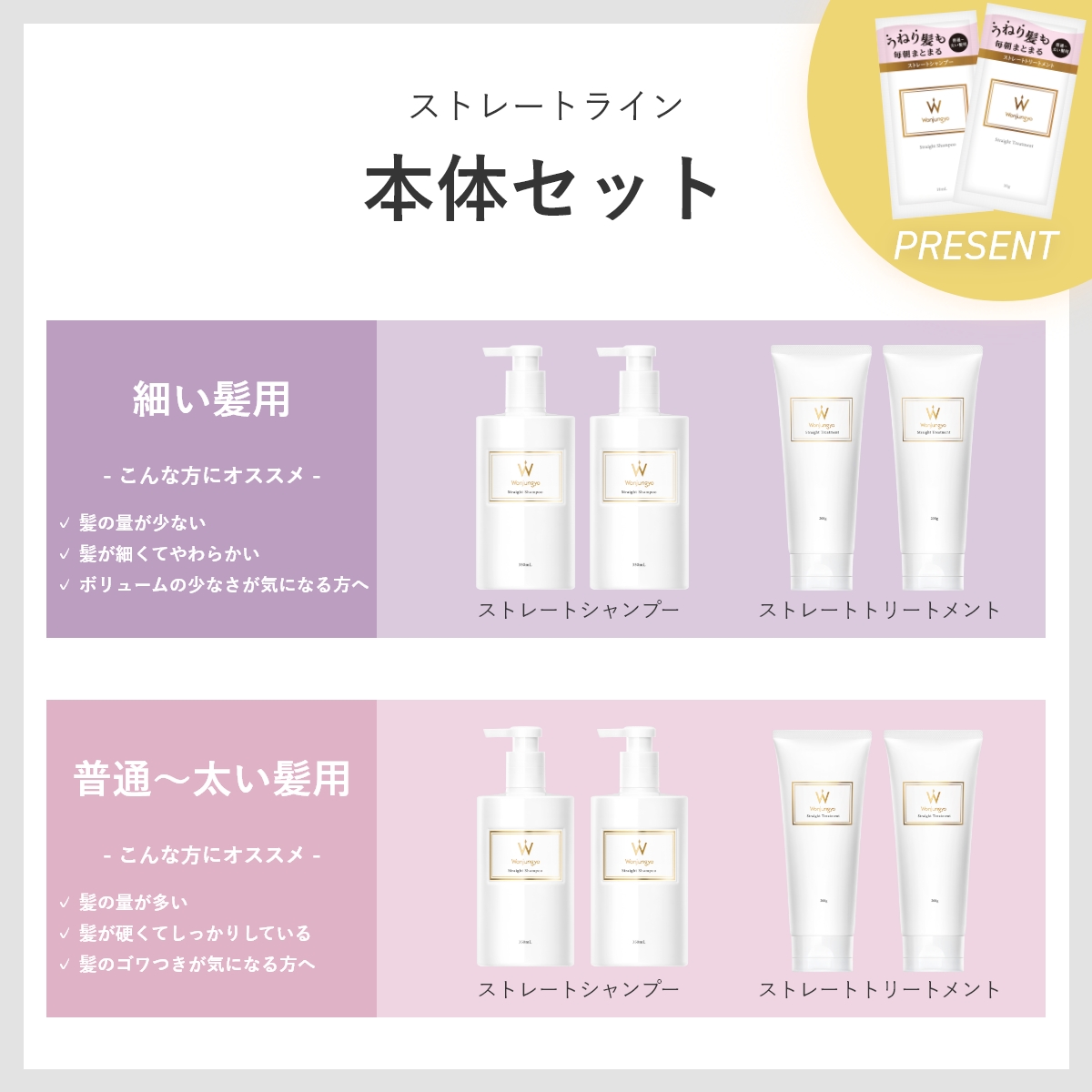ウォンジョンヨヘア ストレートライン 本体セット