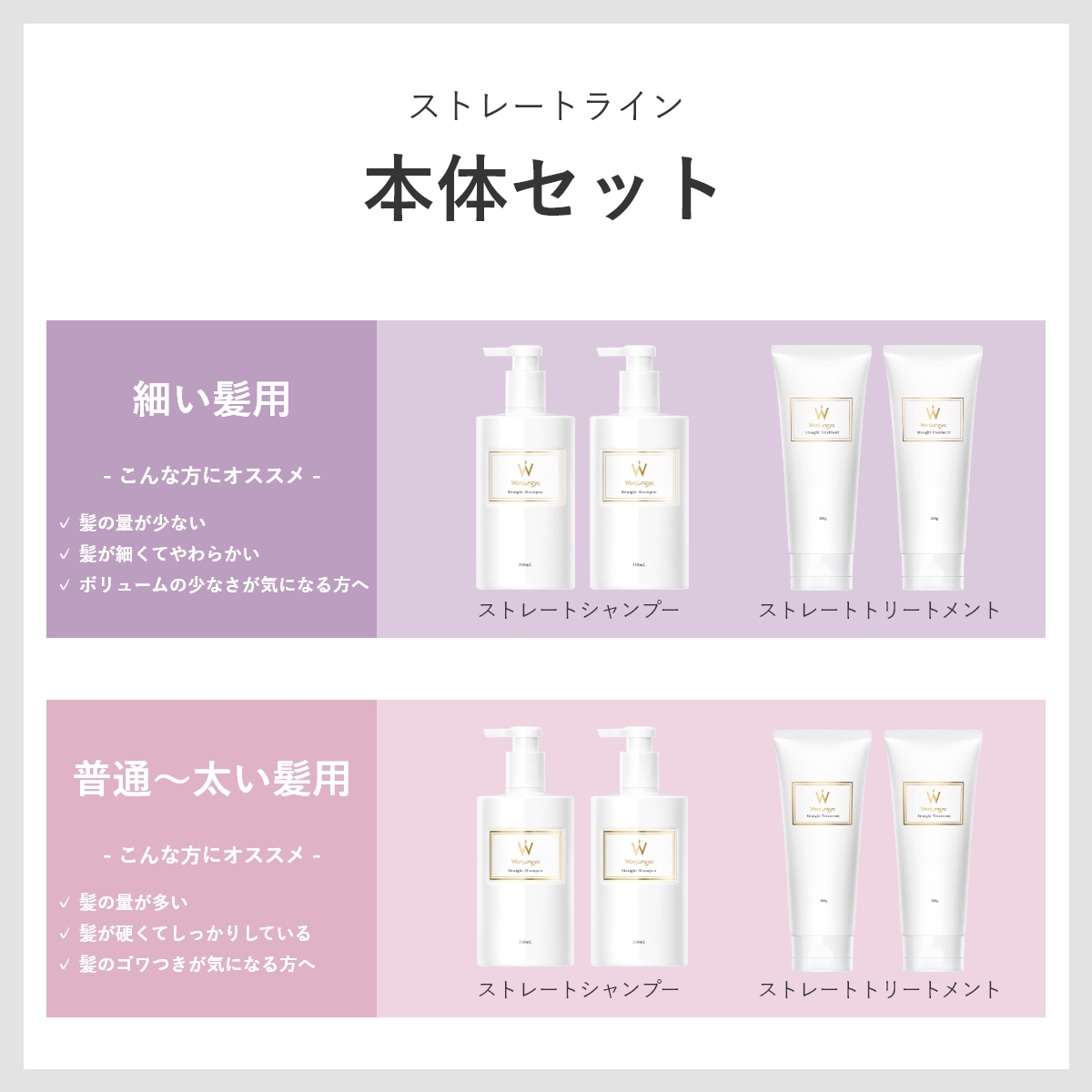 ウォンジョンヨヘア ストレートライン 本体セット