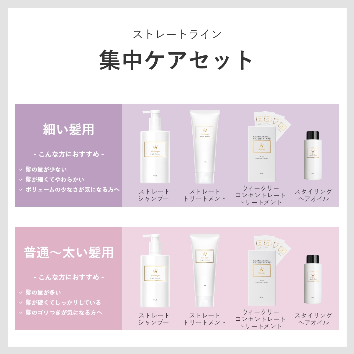 ウォンジョンヨヘア ストレートライン 集中ケアセット