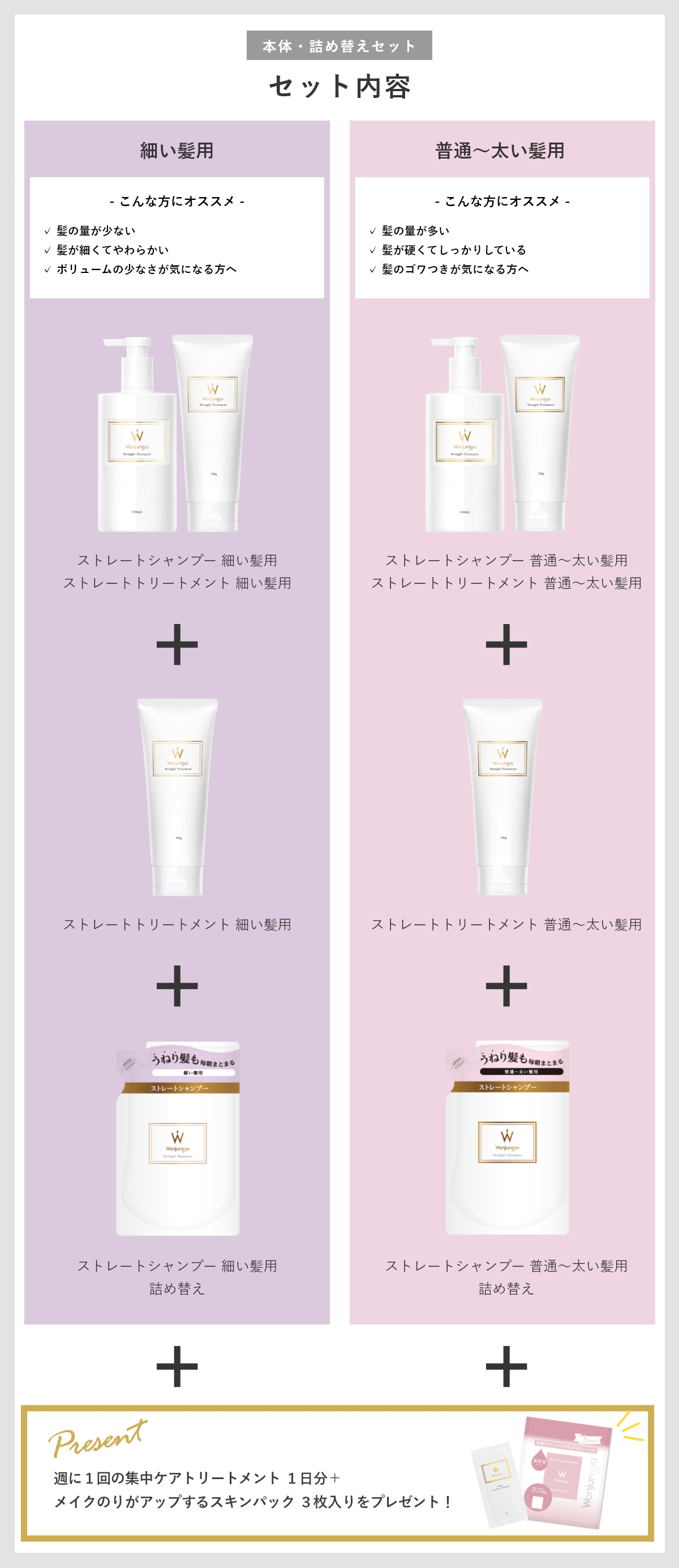 ウォンジョンヨヘア ストレートライン 本体・詰め替えセット｜Wonjungyo