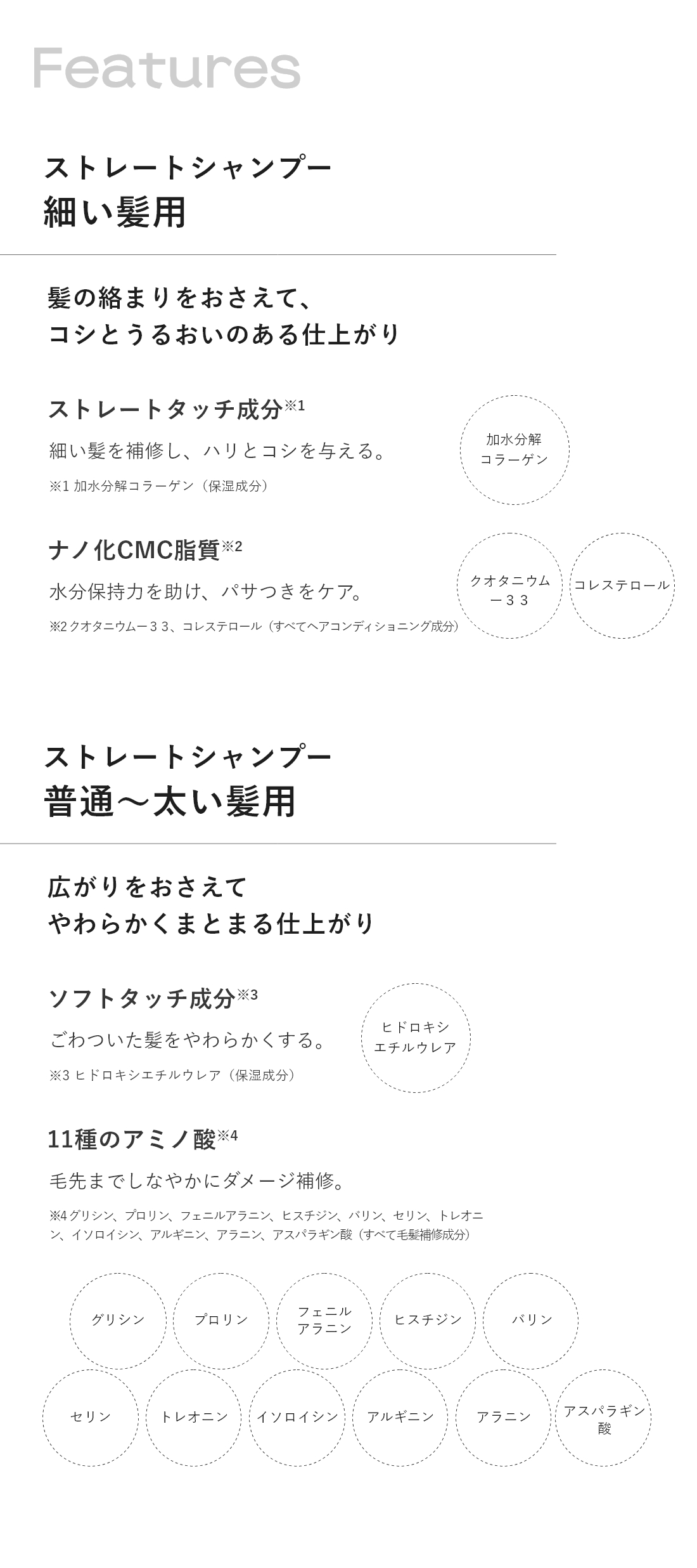 ストレートシャンプー 細い髪用／普通～太い髪用｜Wonjungyo