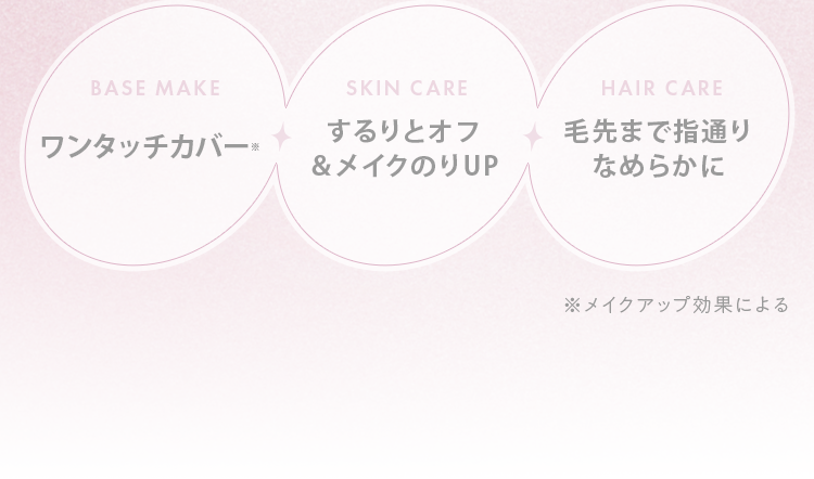 ワンタッチカバー＆トーンアップ するりとオフ＆メイクののりUP 毛先まで指通りなめらかに