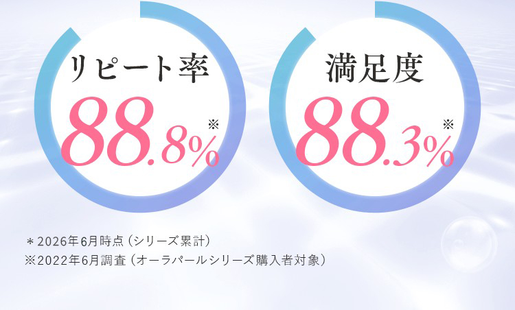 200万本突破