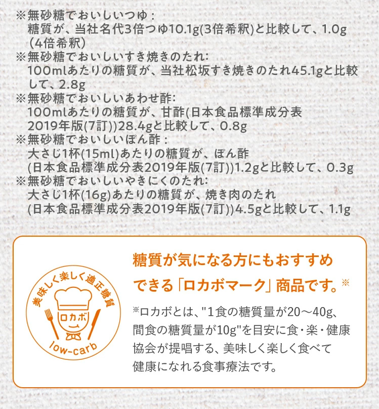 【17日 11:59まで30%OFF】無砂糖調味料8本セット
