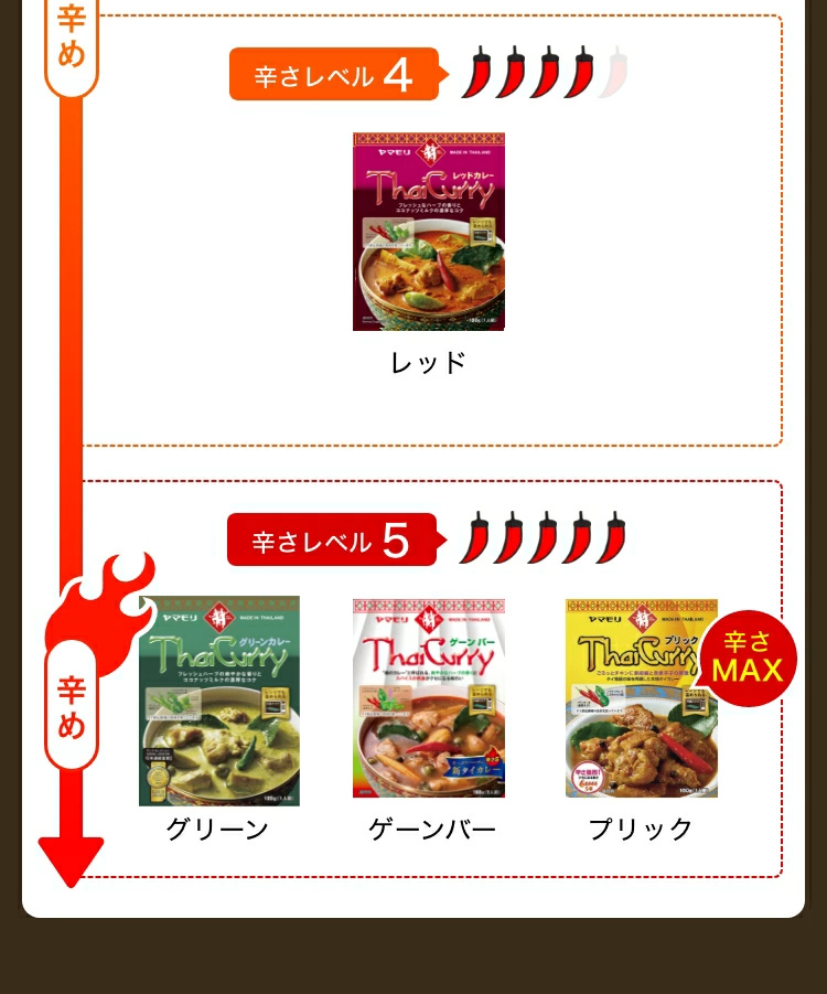 タイカレー　レッド　×5個