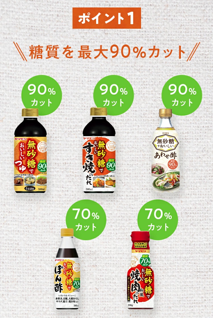 【17日 11:59まで30%OFF】無砂糖調味料8本セット