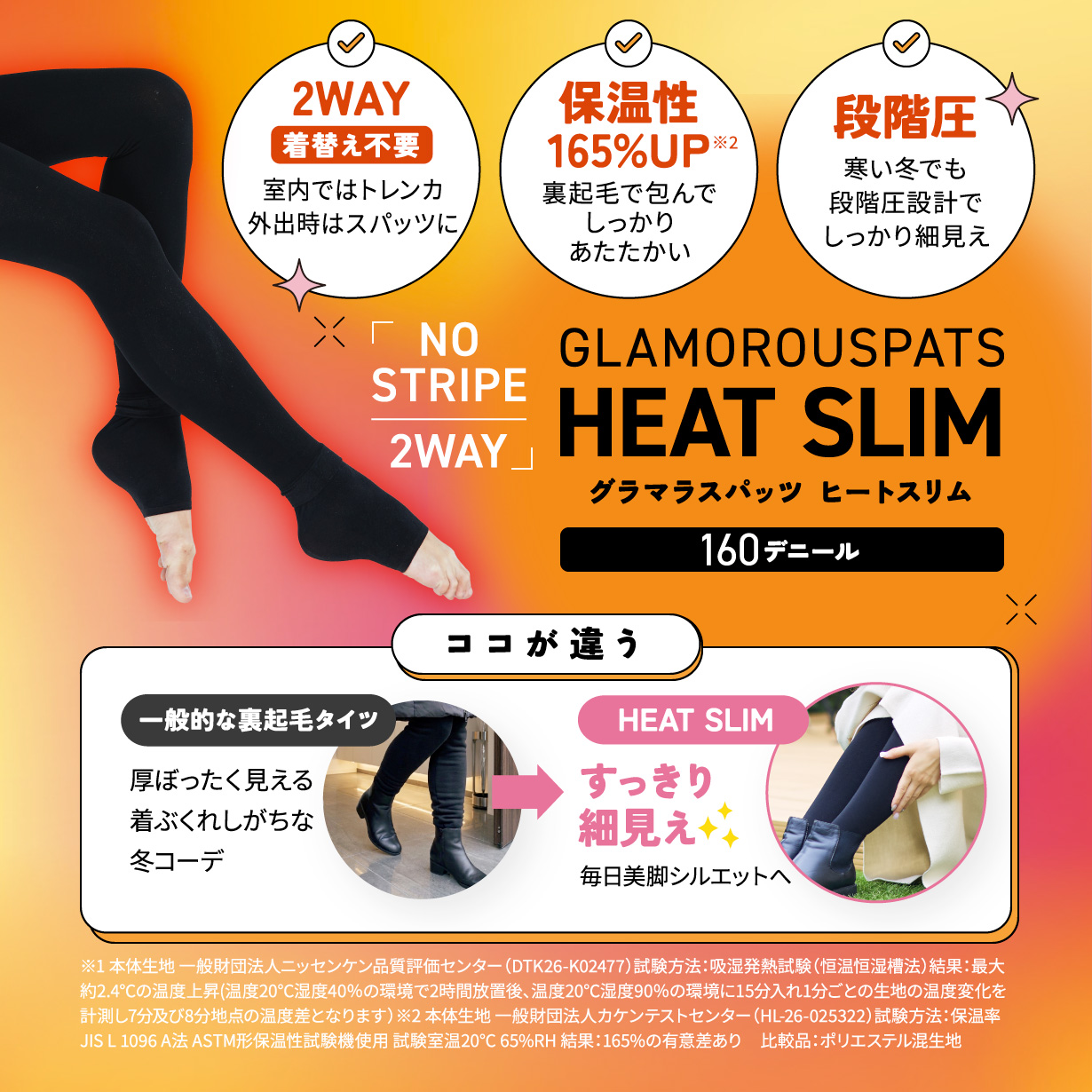 GLAMOROUSPATS HEAT SLIM