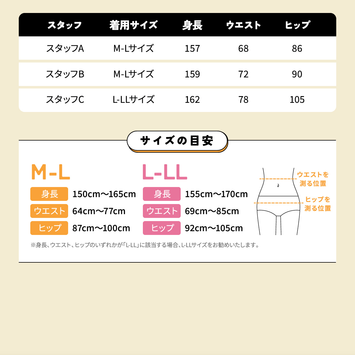 サイズの目安