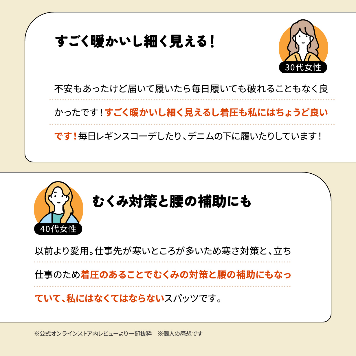 むくみ対策と腰の補助にも