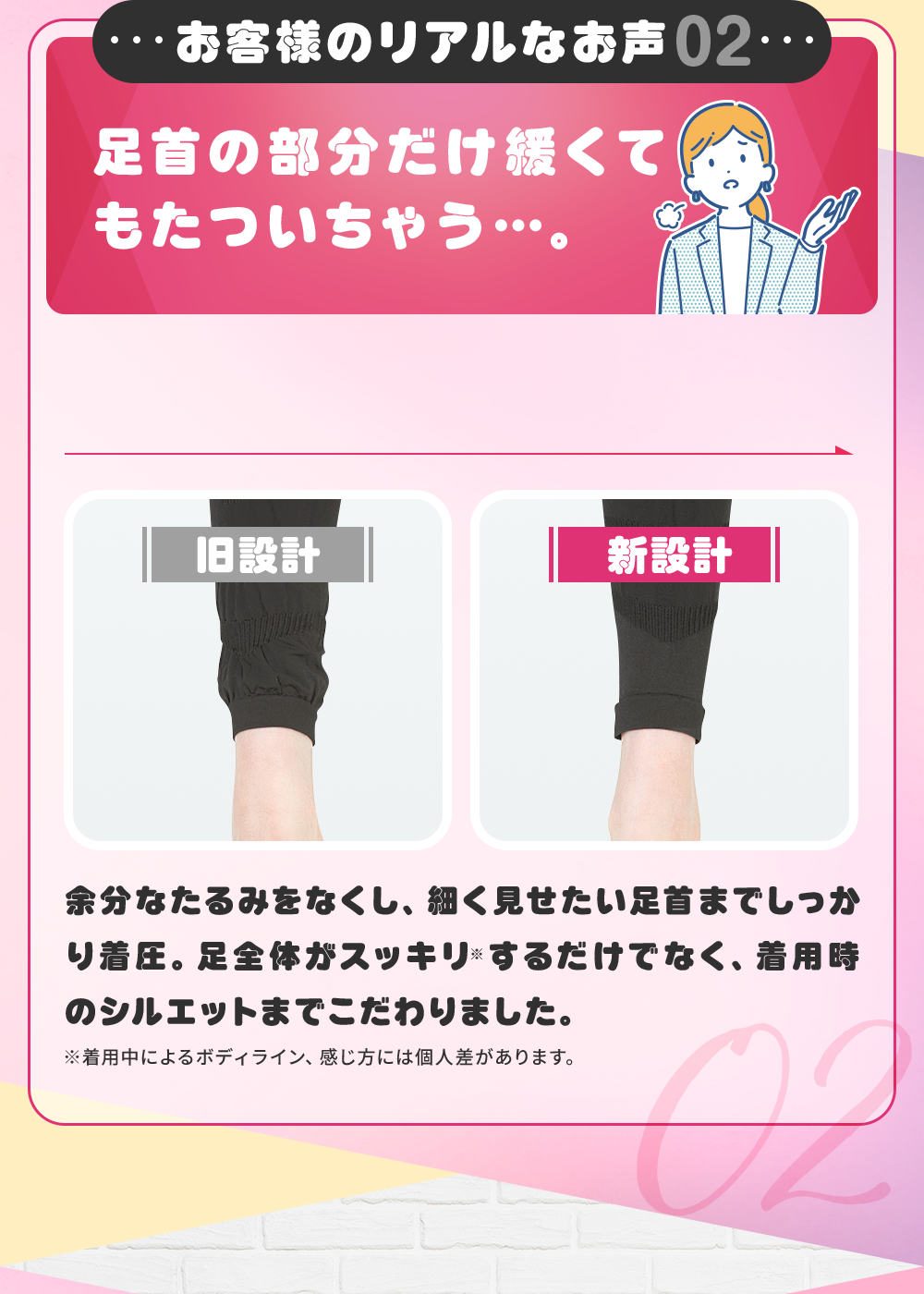 足首の部分だけ緩くてもたついちゃう…。