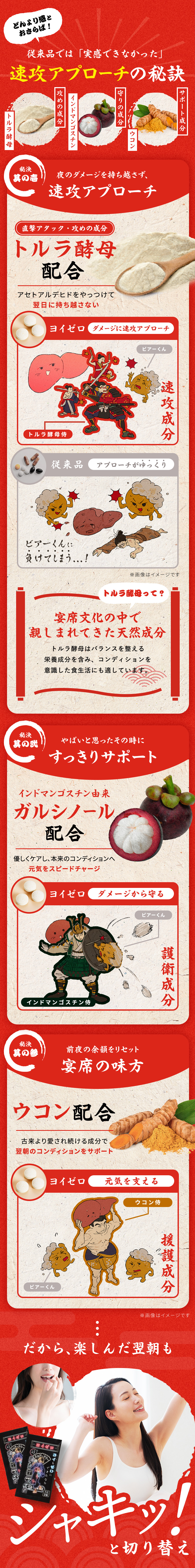 速攻アプローチの秘訣 トルラ酵母配合 ガルシノール配合 ウコン配合 だから楽しんだ翌朝もシャキッ!と切り替え