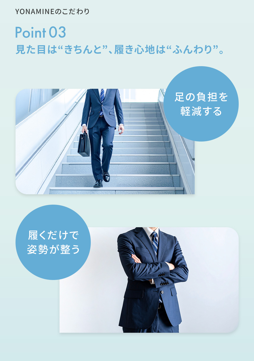 足元から骨格・背骨を整えるサンダル YONAMINEこだわりPOINT