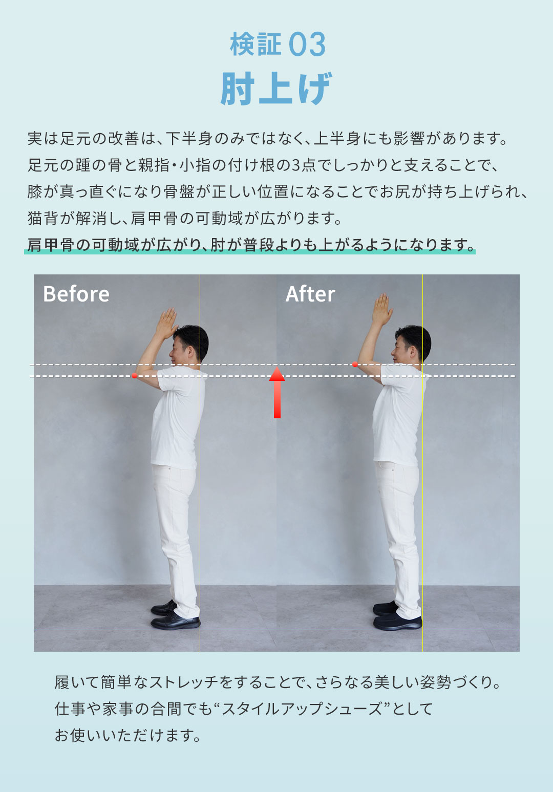 足元から骨格・背骨を整えるサンダル 様々な検証