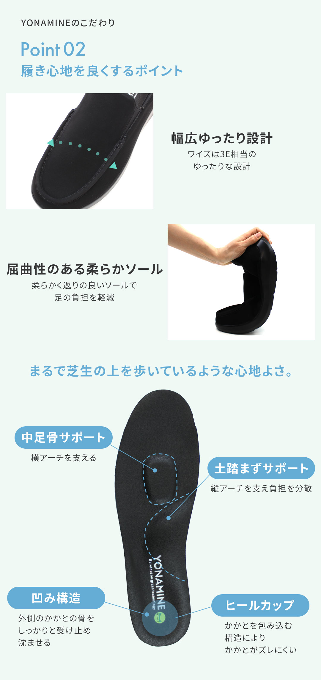 足元から骨格・背骨を整えるサンダル YONAMINEこだわりPOINT