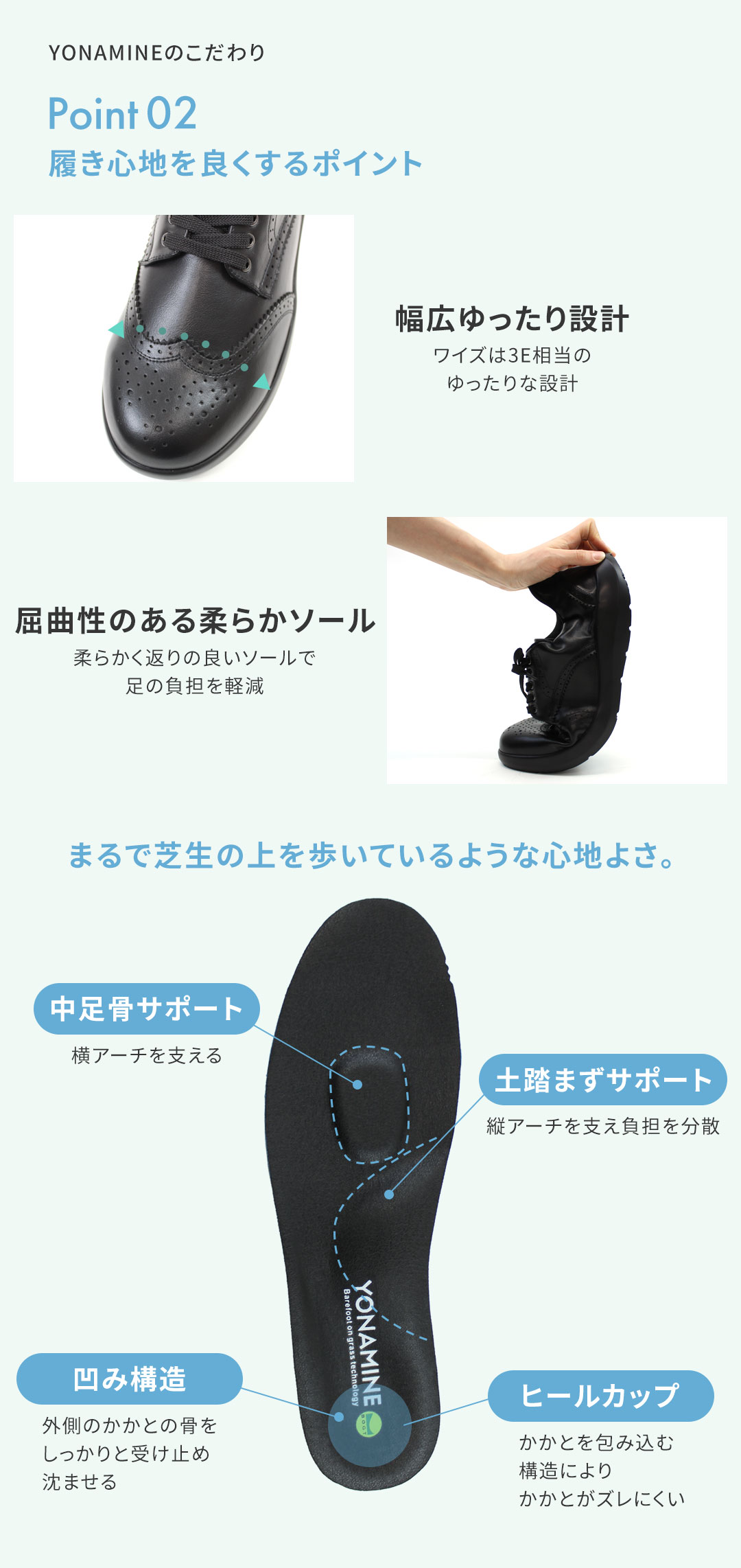 足元から骨格・背骨を整えるサンダル YONAMINEこだわりPOINT