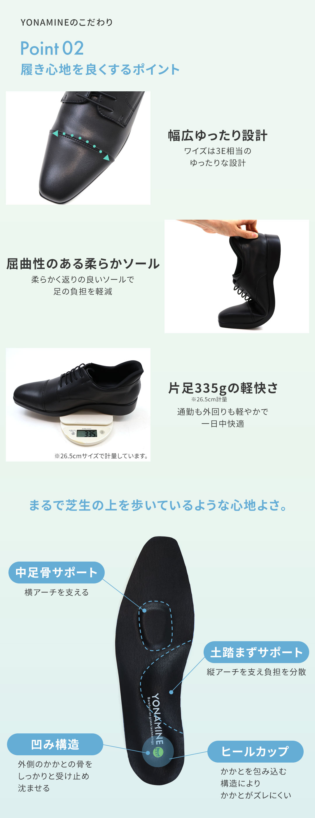 足元から骨格・背骨を整えるサンダル YONAMINEこだわりPOINT