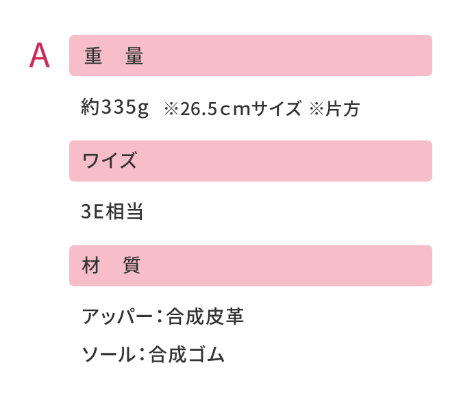 重量:約322g(Mサイズ,片方),ソール厚さ:約2.5cm,ヒール高さ:約3.0cm,ワイズ:3E相当