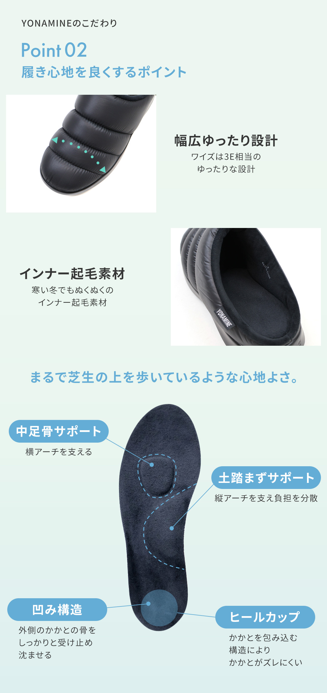 足元から骨格・背骨を整えるサンダル YONAMINEこだわりPOINT