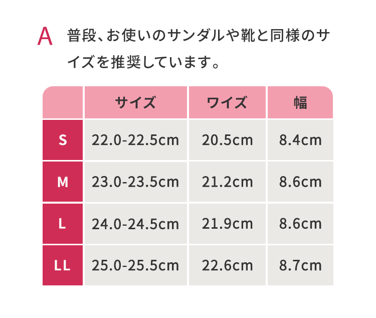 重量:約322g(Mサイズ,片方),ソール厚さ:約2.5cm,ヒール高さ:約3.0cm,ワイズ:3E相当