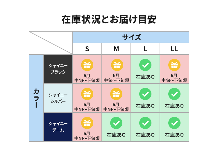 在庫入荷表