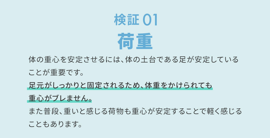 足元から骨格・背骨を整えるサンダル 様々な検証