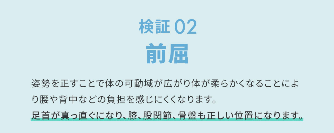 足元から骨格・背骨を整えるサンダル 様々な検証