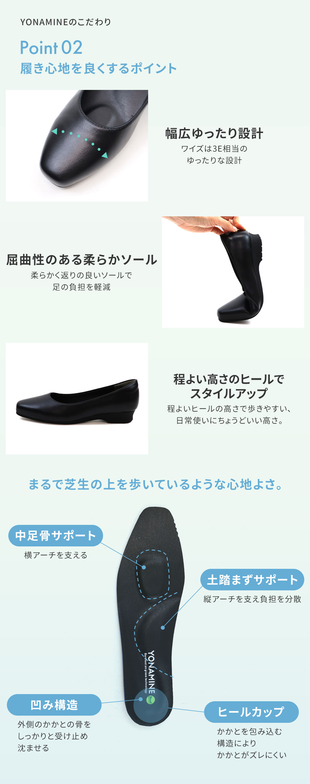 足元から骨格・背骨を整えるサンダル YONAMINEこだわりPOINT