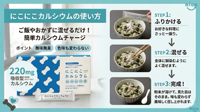 にこカル説明画像