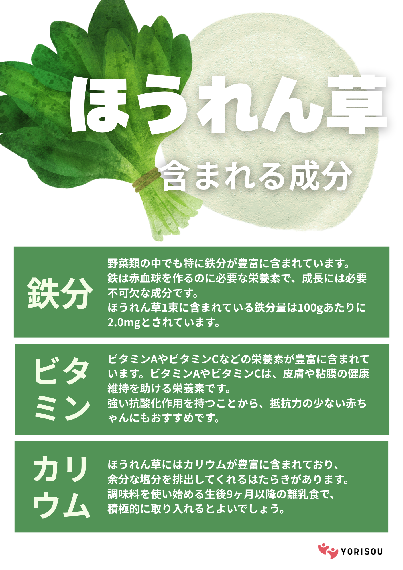 ほうれん草に含まれる栄養素