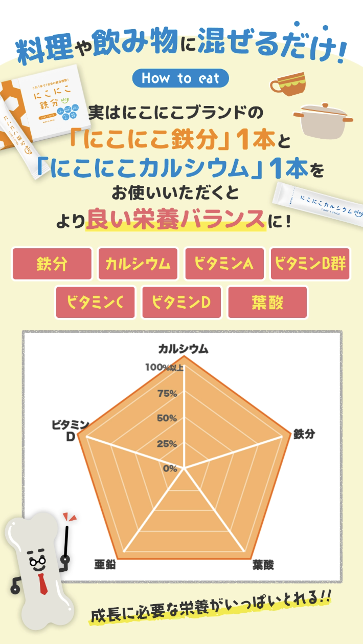 1歳のカルシウム補給に「にこにこカルシウム