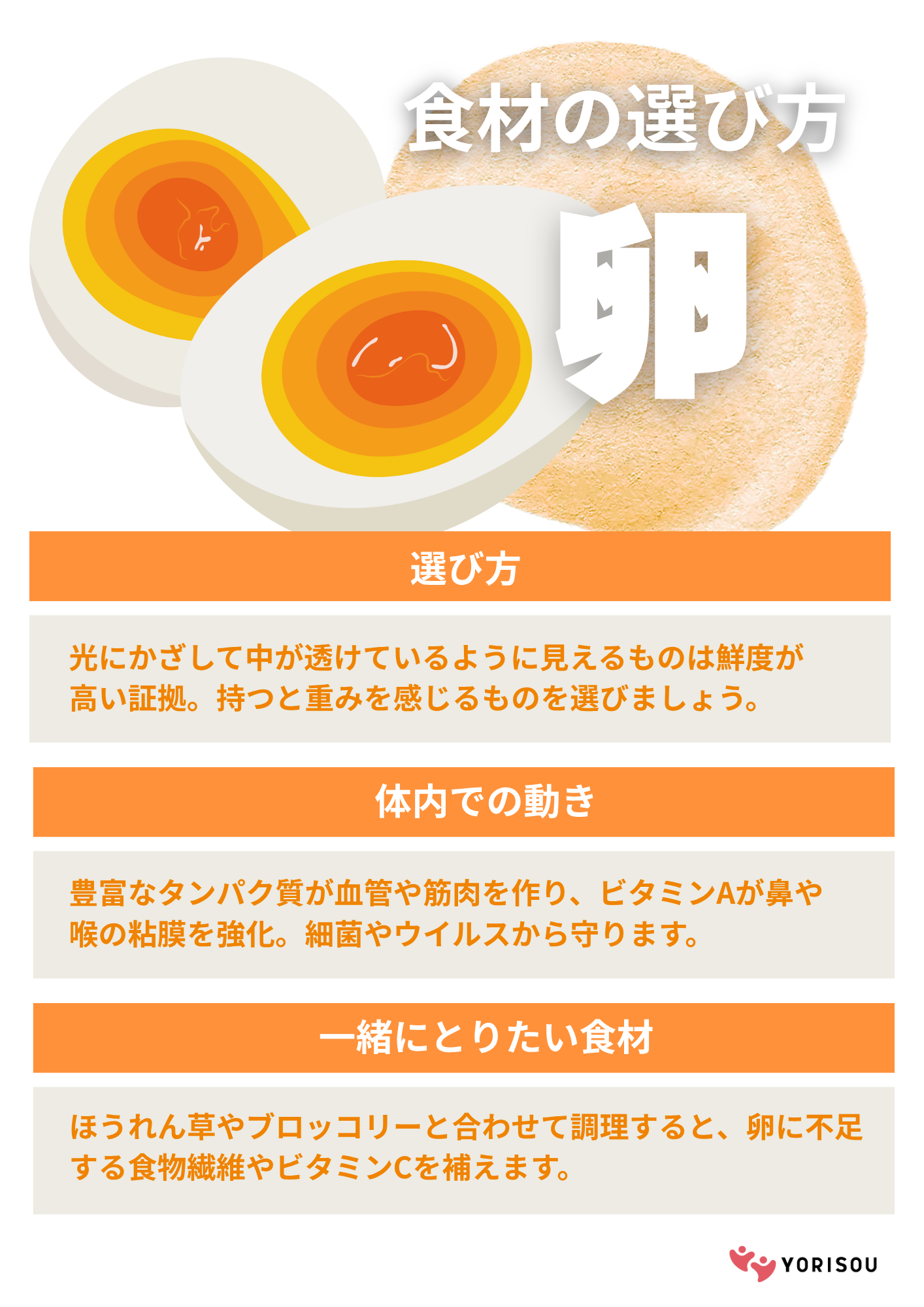 卵の選び方