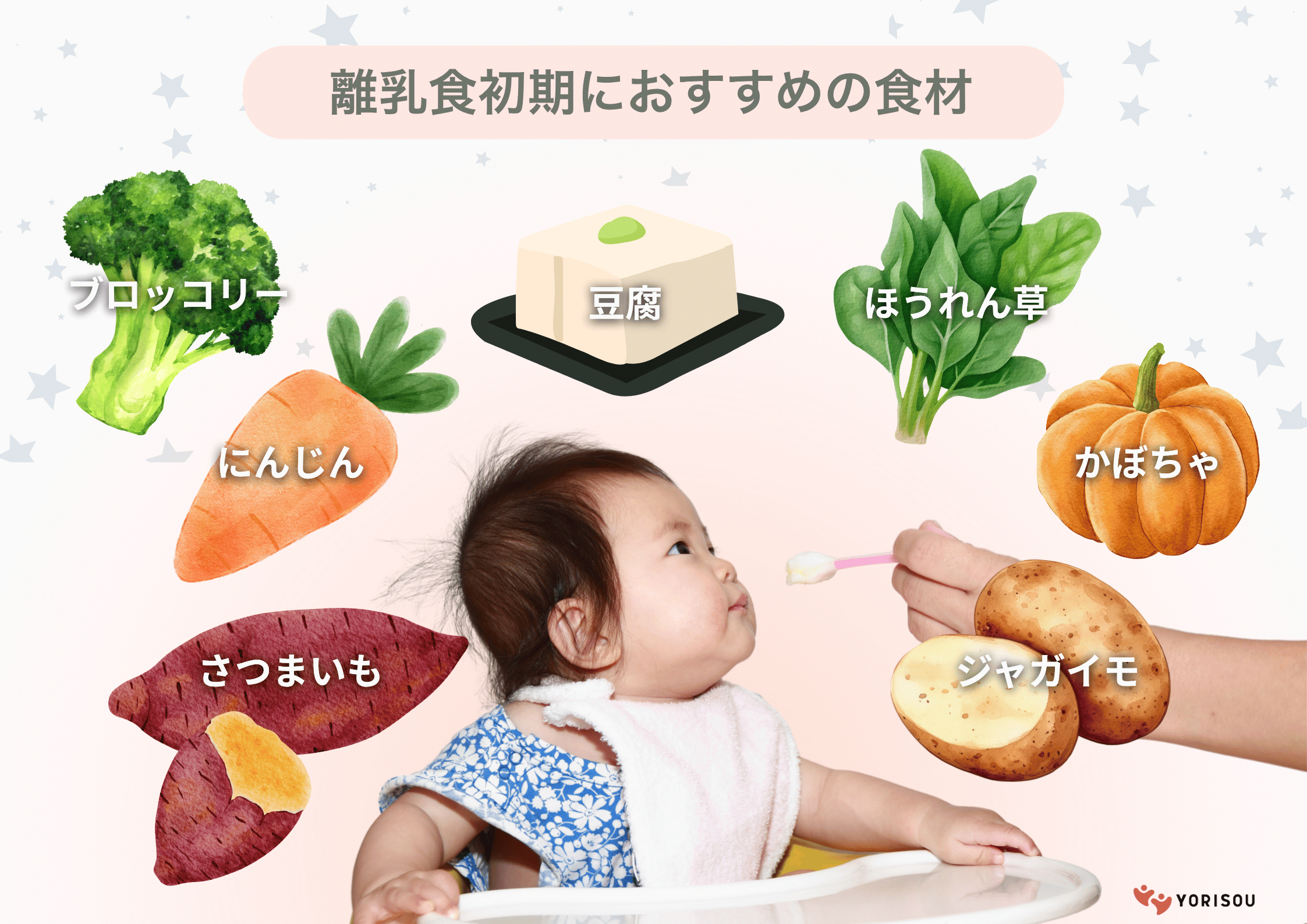 離乳食食の食材