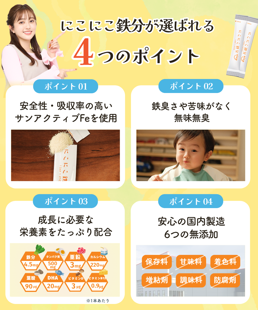 にこにこ鉄分 画像3