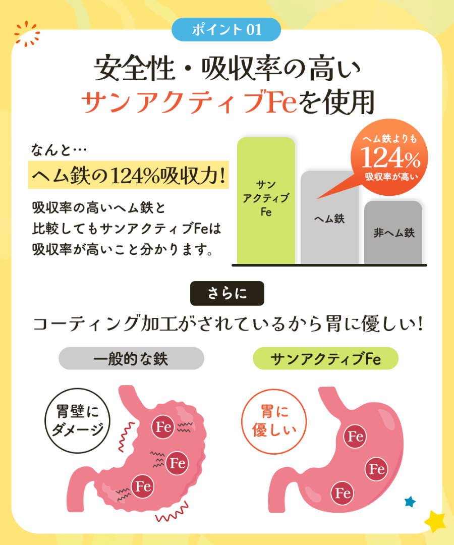 にこにこ鉄分 画像4