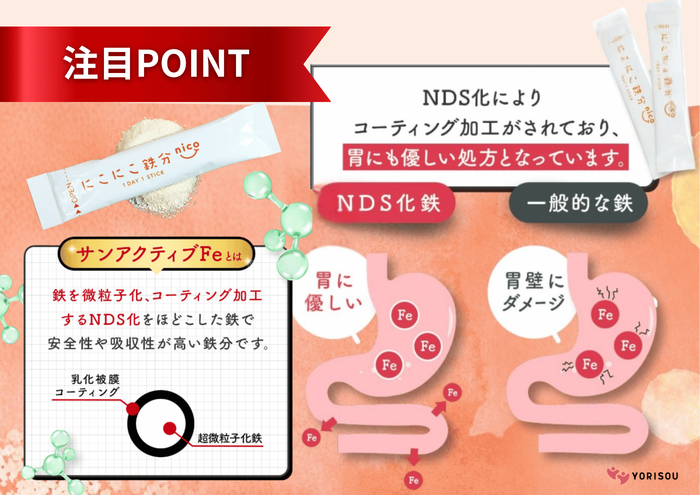 にこにこ鉄分の口コミ・評判を公開！【2025年版】