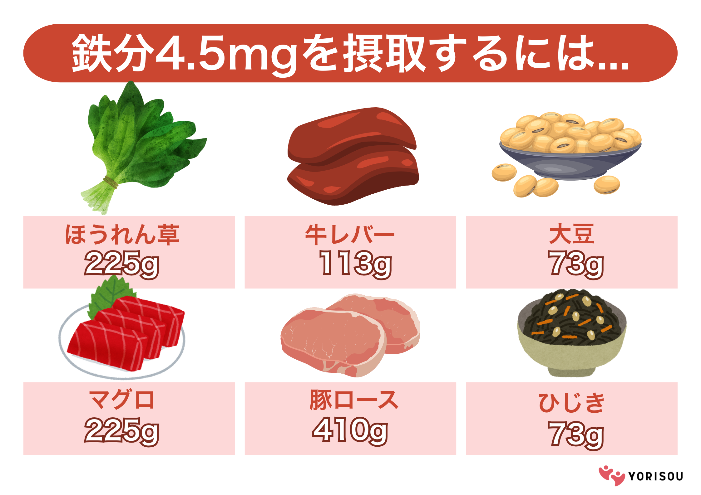 離乳食完了期の進め方（12〜18か月）【管理栄養士監修】