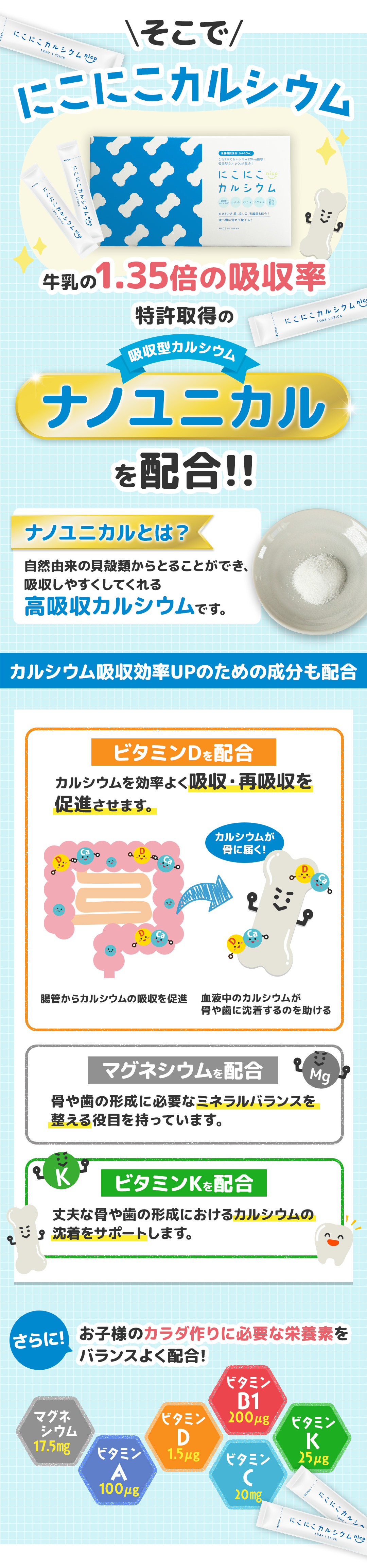 そこでにこにこカルシウム特許取得のナノユニカルを配合！！
