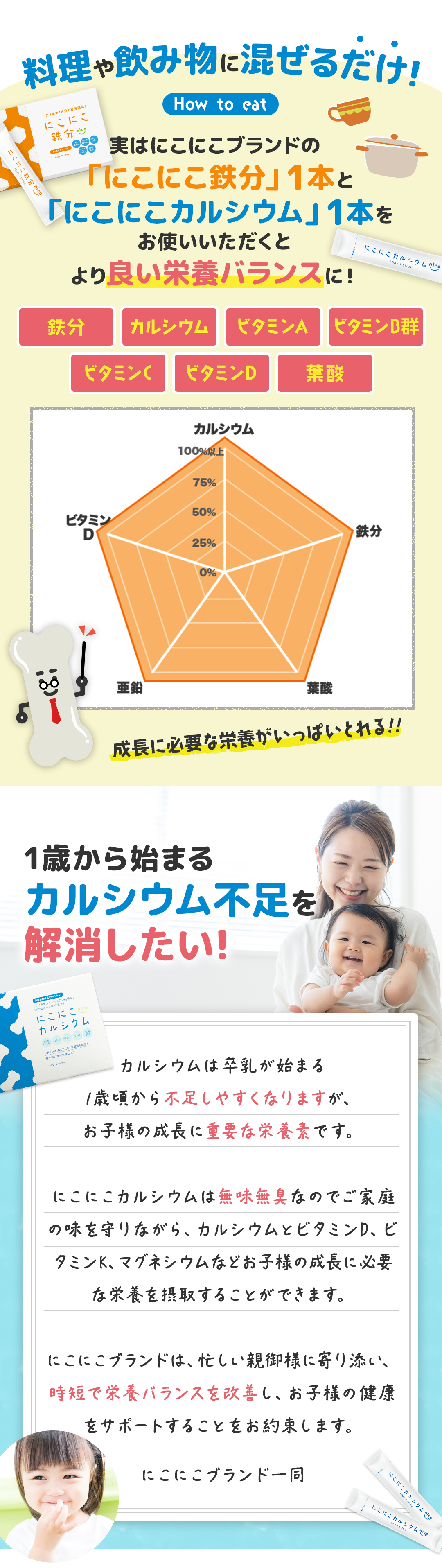 「にこにこ鉄分」1本と「にこにこカルシウム」1本をお使いいただくとより良い栄養バランスに！1歳から始まるカルシウム不足を解消したい！
