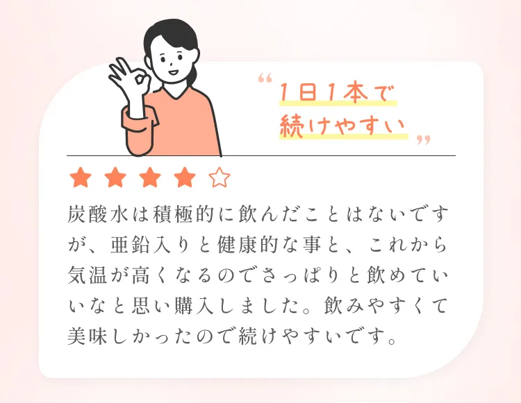 「1日1本で続けやすい」炭酸水は積極的に飲んだことはないですが、亜鉛入りと健康的な事と、これから気温が高くなるのでさっぱりと飲めていいなと思い購入しました。飲みやすくて美味しかったので続けやすいです。