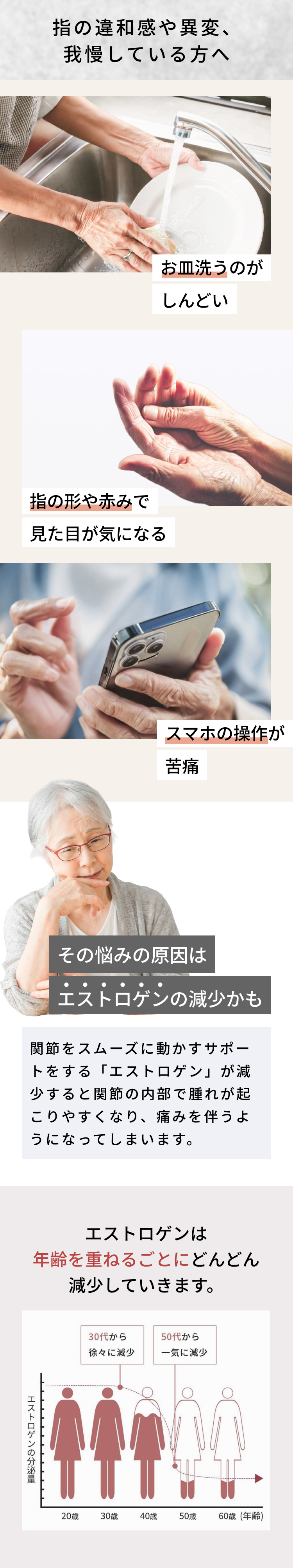 指の違和感や異変、我慢している方へ。お皿を洗うのがしんどい、指の形や赤みで見た目が気になる、スマホの操作が苦痛。その悩みの原因はエストロゲンの減少かも。エストロゲンは年齢を重ねるごとにどんどん減少していきます。