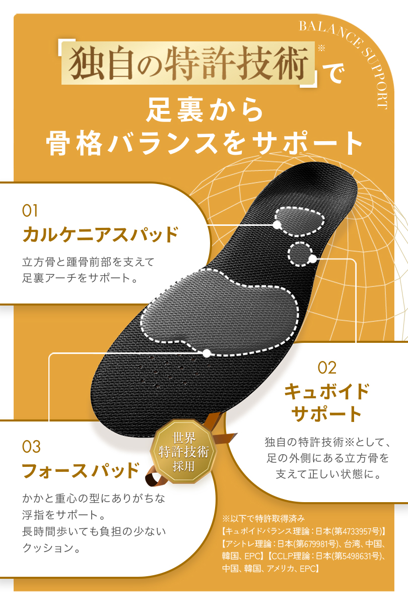 【単品】ウォーキュットインソール サイズ（cm）: XS(21-22.5cm)