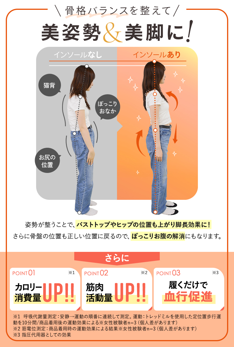 【単品】ウォーキュットインソール サイズ（cm）: XS(21-22.5cm)