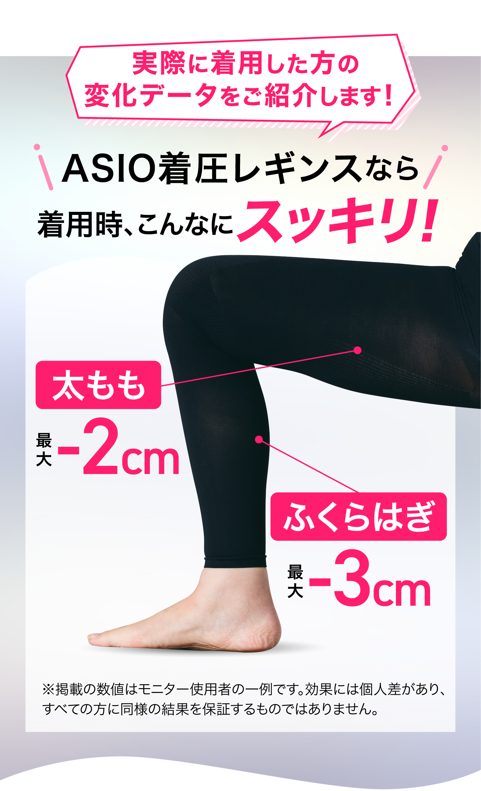 ASIO着圧レギンスなら着用時、こんなにスッキリ