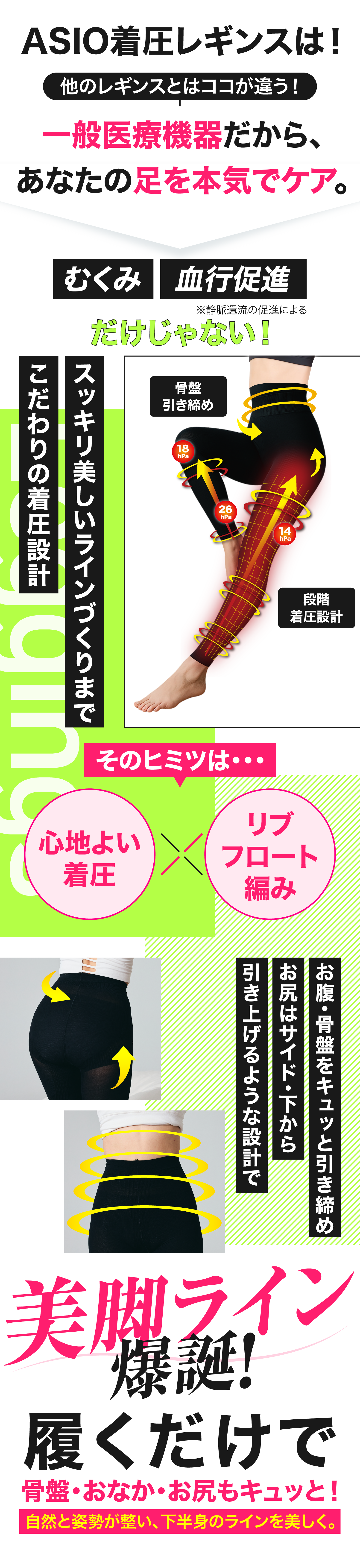 ASIO着圧レギンスは! 他のレギンスとはココが違う! 一般医療機器だから、あなたの足を本気でケア。Point.01 むくみケア&血行促進 足首から太ももにかけ圧力を減らし、血流の逆流を減らす
