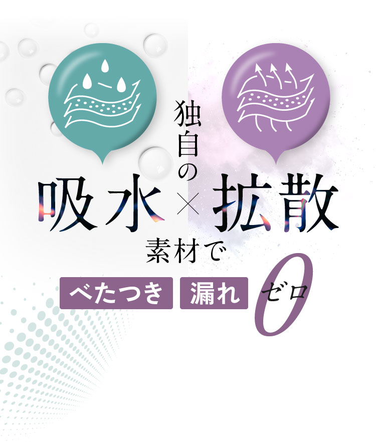 独自の吸水・拡散素材でべたつき・漏れゼロ