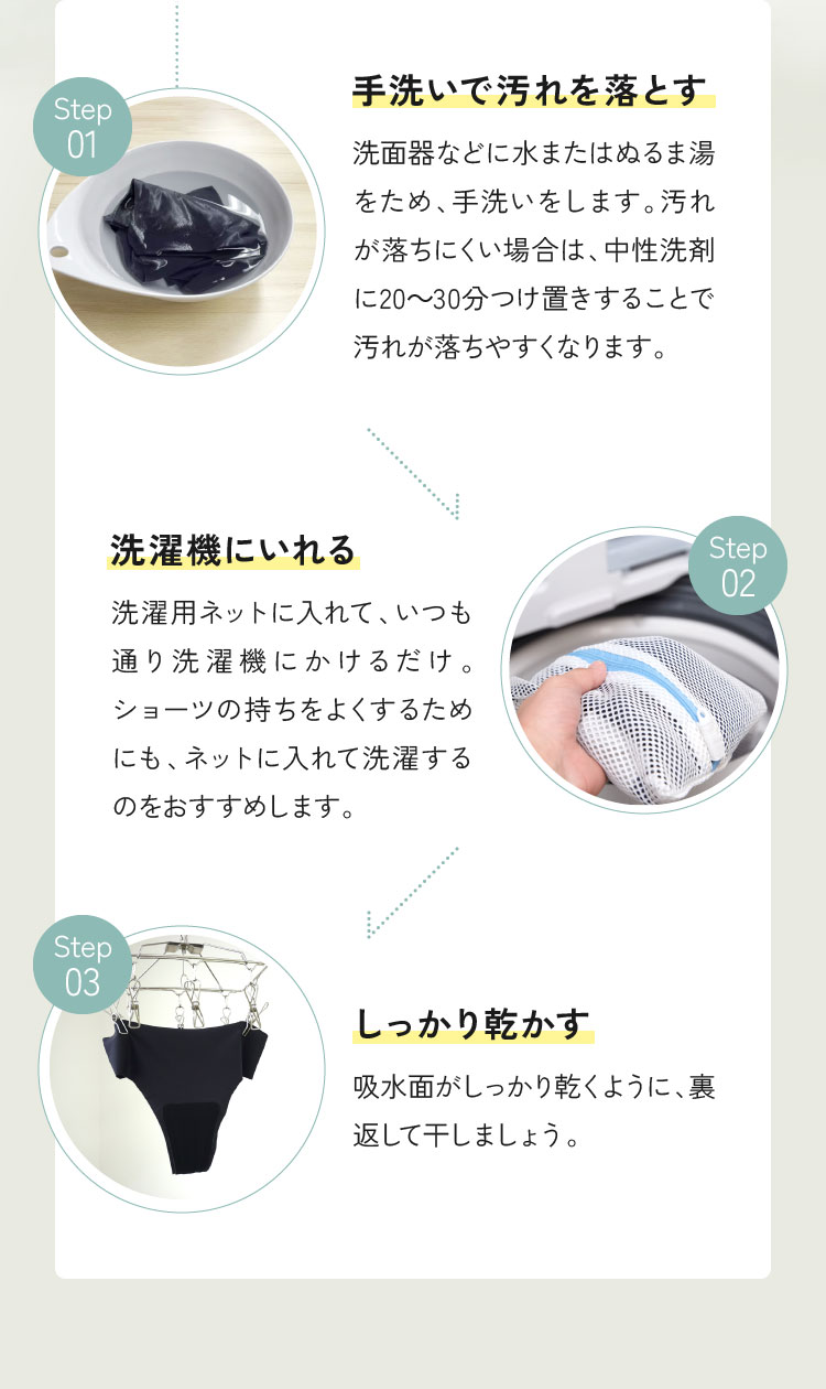 手洗いで汚れを落とす→洗濯機にいれる→しっかり乾かす